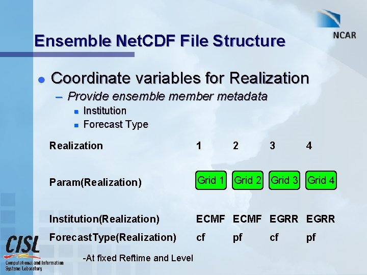 Ensemble Net. CDF File Structure l Coordinate variables for Realization – Provide ensemble member