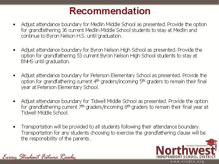 Recommendation § Adjust attendance boundary for Medlin Middle School as presented. Provide the option