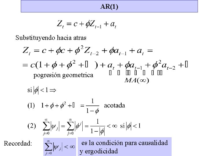 AR(1) Substituyendo hacia atras pogresión geometrica Recordad: es la condición para causalidad y ergodicidad