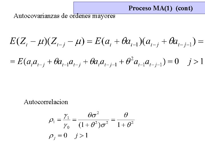 Autocovarianzas de ordenes mayores Autocorrelacion Proceso MA(1) (cont) 