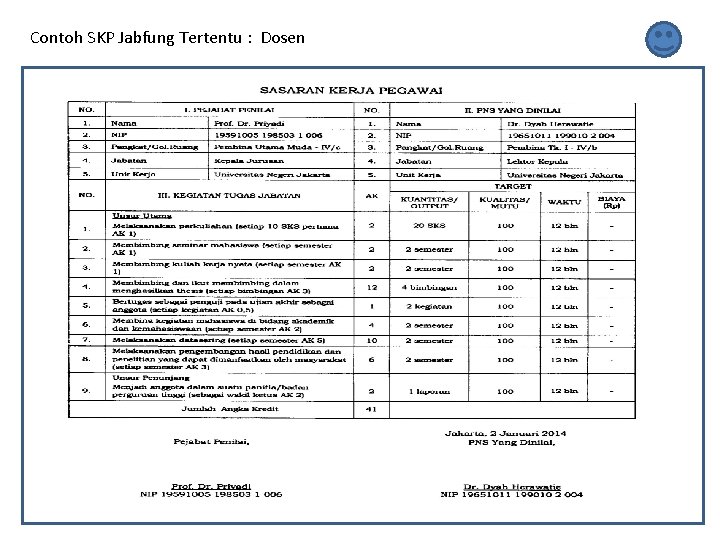 Contoh SKP Jabfung Tertentu : Dosen 