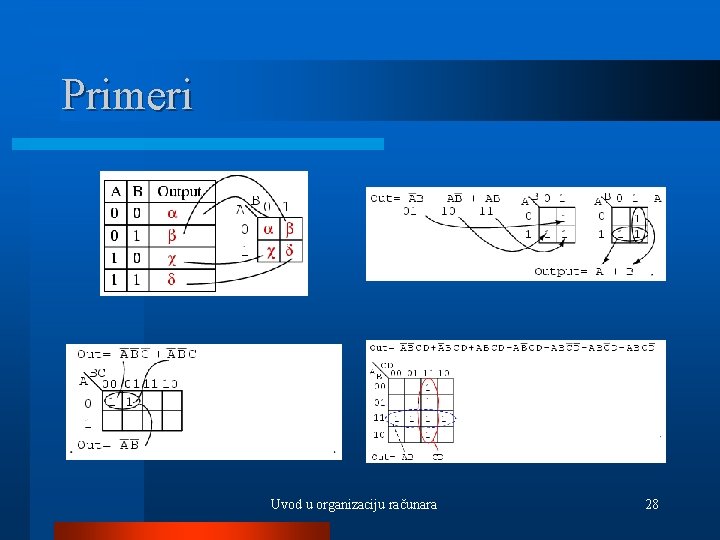Primeri Uvod u organizaciju računara 28 