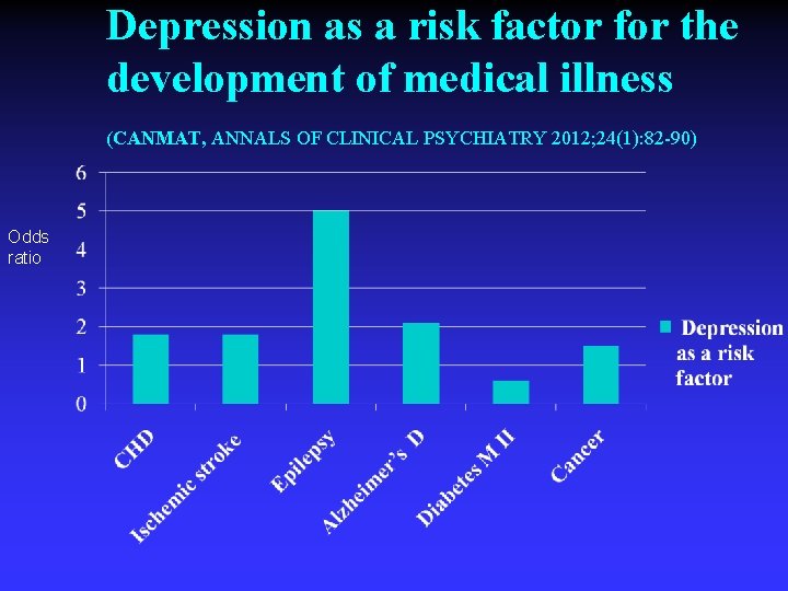 Depression as a risk factor for the development of medical illness (CANMAT, ANNALS OF