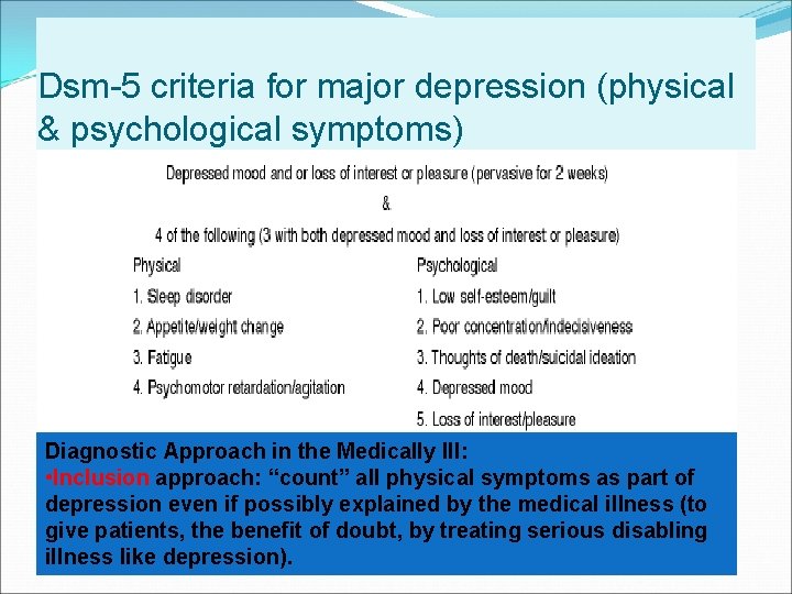 Dsm-5 criteria for major depression (physical & psychological symptoms) Diagnostic Approach in the Medically