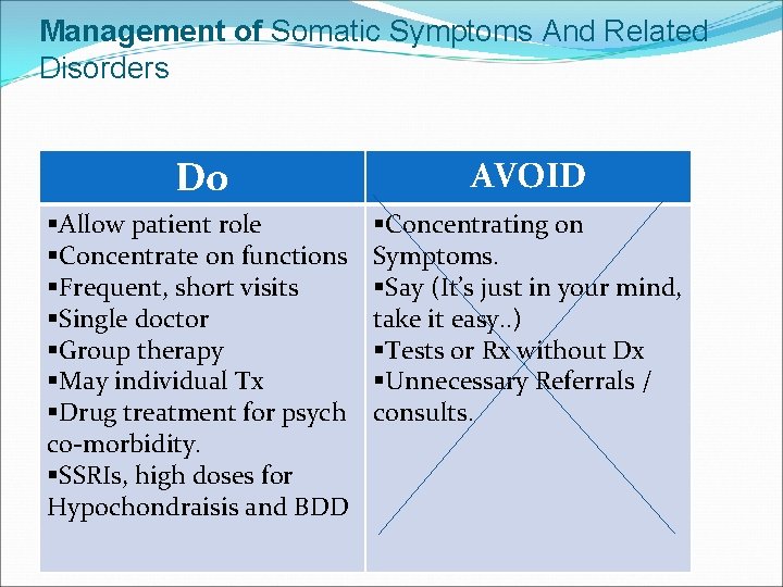 Management of Somatic Symptoms And Related Disorders Do AVOID Allow patient role Concentrate on