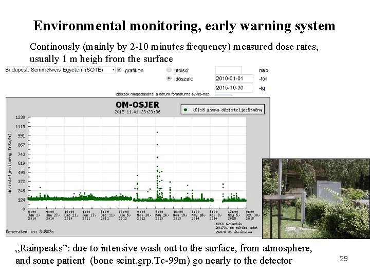 Environmental monitoring, early warning system Continously (mainly by 2 -10 minutes frequency) measured dose