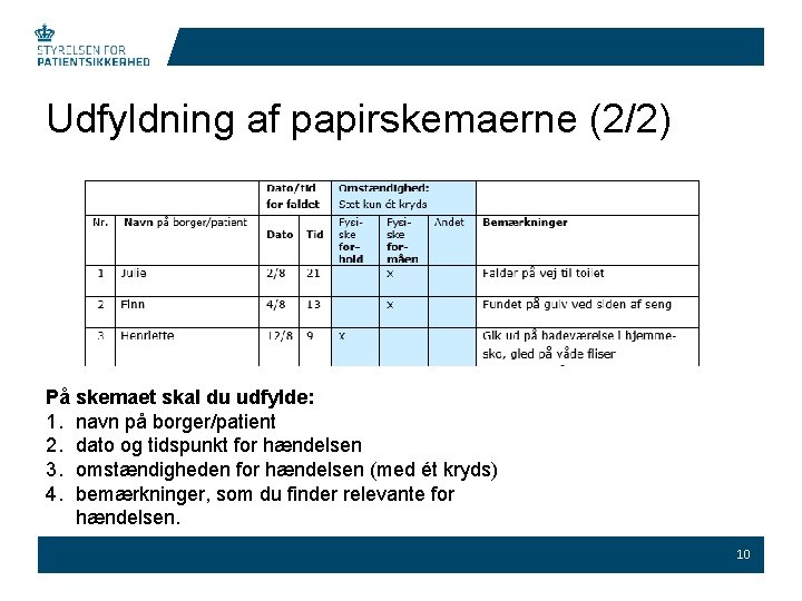 Udfyldning af papirskemaerne (2/2) På skemaet skal du udfylde: 1. navn på borger/patient 2.