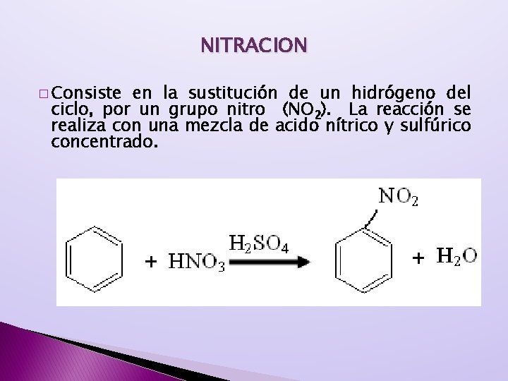 NITRACION � Consiste en la sustitución de un hidrógeno del ciclo, por un grupo NITRACION � Consiste en la sustitución de un hidrógeno del ciclo, por un grupo