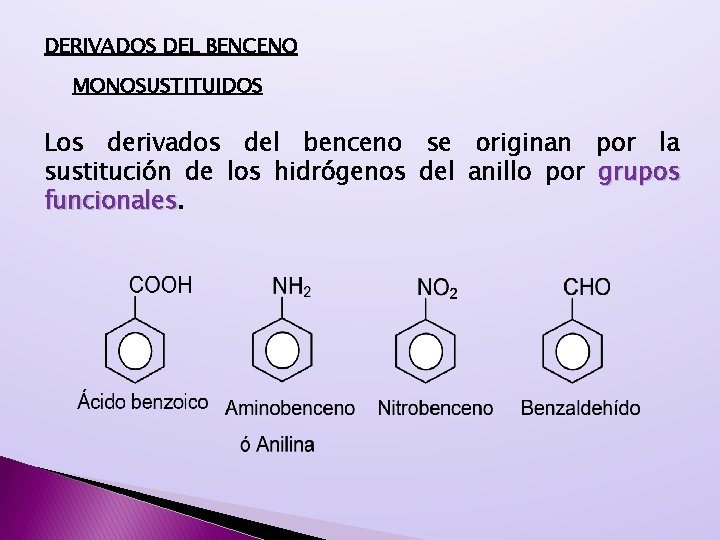 DERIVADOS DEL BENCENO MONOSUSTITUIDOS Los derivados del benceno se originan por la sustitución de DERIVADOS DEL BENCENO MONOSUSTITUIDOS Los derivados del benceno se originan por la sustitución de