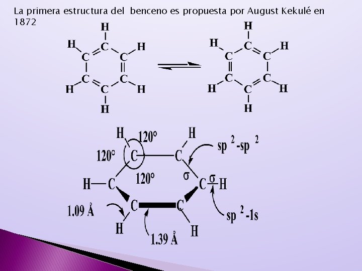 La primera estructura del benceno es propuesta por August Kekulé en 1872 La primera estructura del benceno es propuesta por August Kekulé en 1872