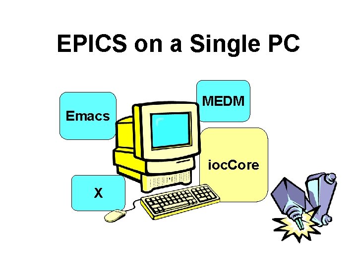 EPICS on a Single PC Emacs MEDM ioc. Core X 