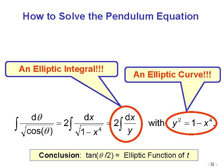 How to Solve the Pendulum Equation An Elliptic Integral!!! An Elliptic Curve!!! Conclusion: tan(q