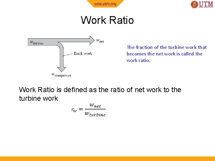 Work Ratio The fraction of the turbine work that becomes the net work is