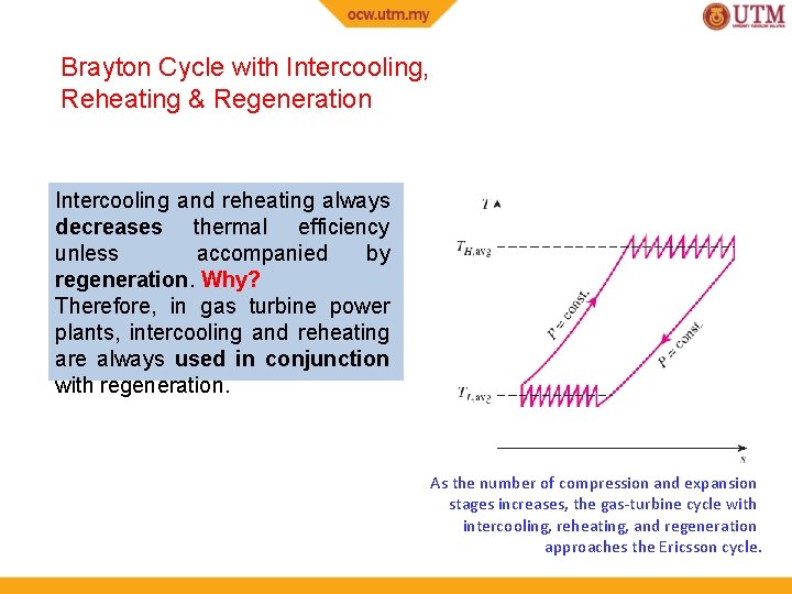 Brayton Cycle with Intercooling, Reheating & Regeneration Intercooling and reheating always decreases thermal efficiency