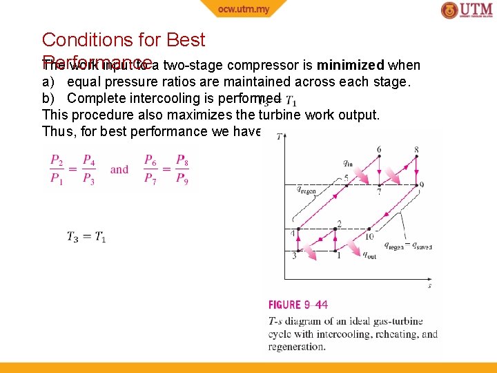Conditions for Best Performance The work input to a two-stage compressor is minimized when Conditions for Best Performance The work input to a two-stage compressor is minimized when