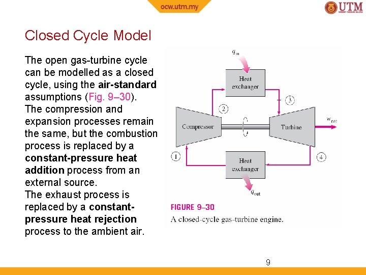 Closed Cycle Model The open gas-turbine cycle can be modelled as a closed cycle,