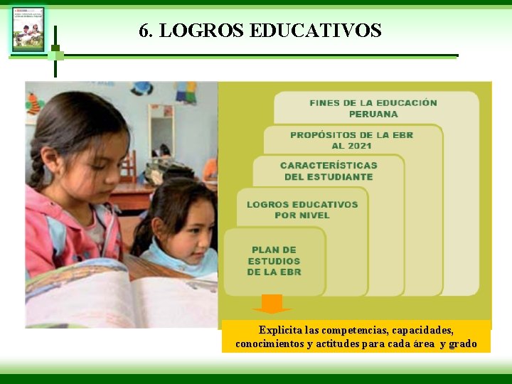 6. LOGROS EDUCATIVOS Explicita las competencias, capacidades, conocimientos y actitudes para cada área y