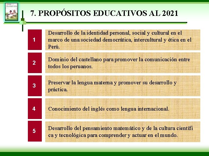 7. PROPÓSITOS EDUCATIVOS AL 2021 1 Desarrollo de la identidad personal, social y cultural