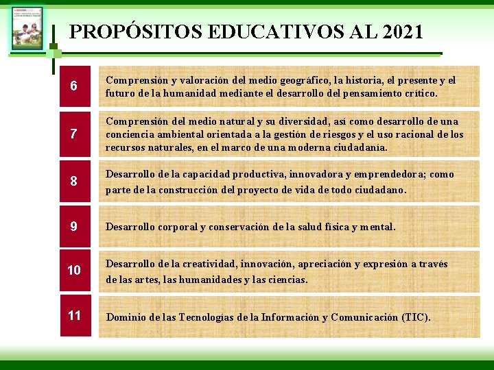 PROPÓSITOS EDUCATIVOS AL 2021 6 Comprensión y valoración del medio geográfico, la historia, el