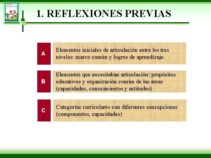 1. REFLEXIONES PREVIAS A Elementos iniciales de articulación entre los tres niveles: marco común