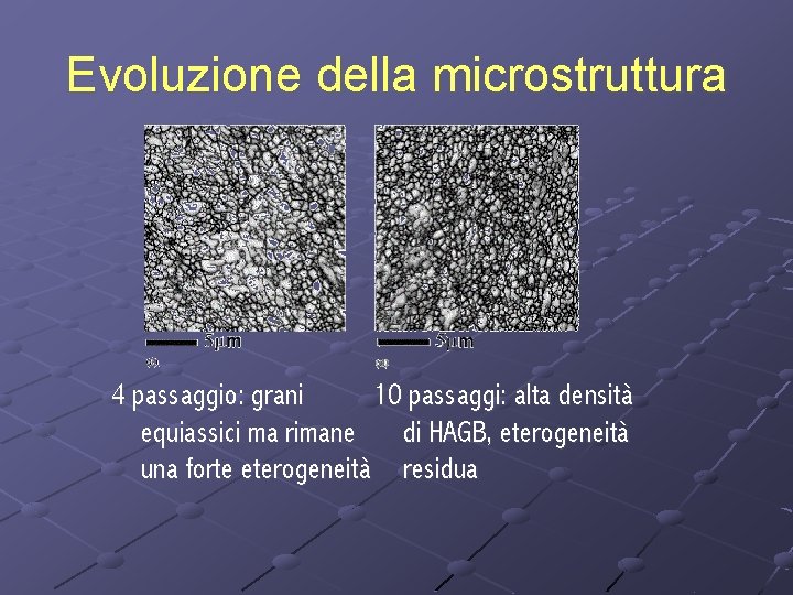 Evoluzione della microstruttura 4 passaggio: grani 10 passaggi: alta densità equiassici ma rimane di