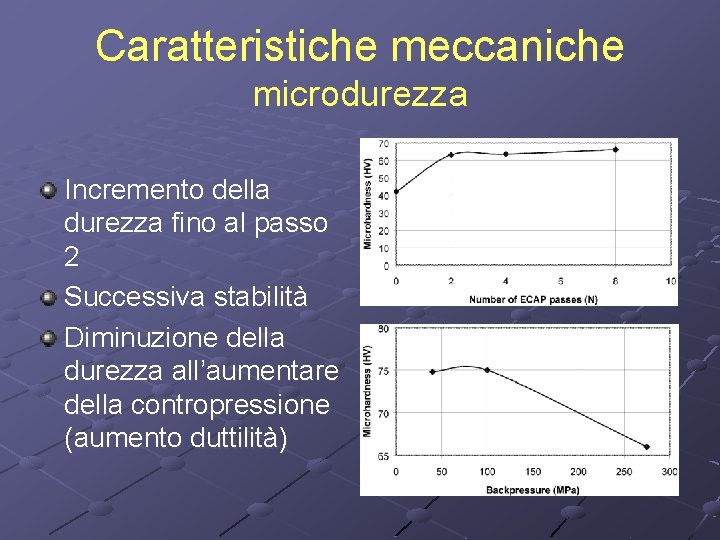 Caratteristiche meccaniche microdurezza Incremento della durezza fino al passo 2 Successiva stabilità Diminuzione della