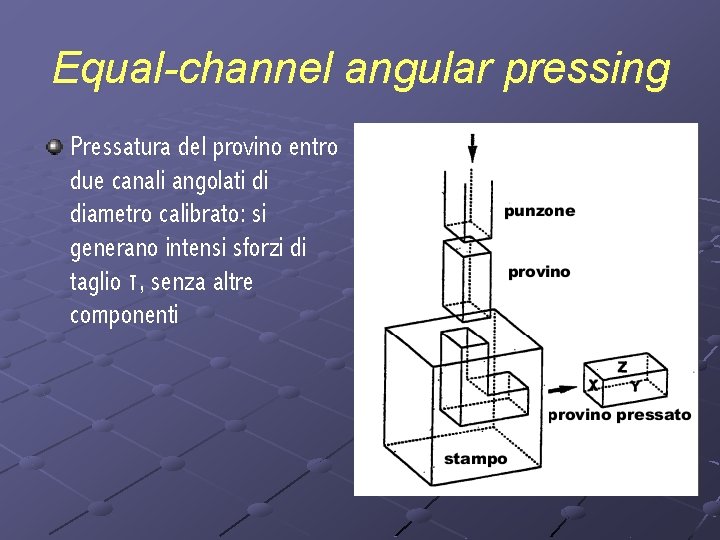 Equal-channel angular pressing Pressatura del provino entro due canali angolati di diametro calibrato: si