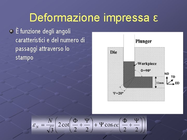 Deformazione impressa ε È funzione degli angoli caratteristici e del numero di passaggi attraverso