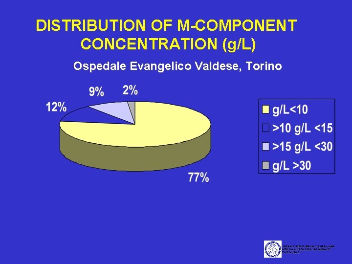 DISTRIBUTION OF M-COMPONENT CONCENTRATION (g/L) Ospedale Evangelico Valdese, Torino DIVISIONE UNIVERSITARIA DI EMATOLOGIA AZIENDA