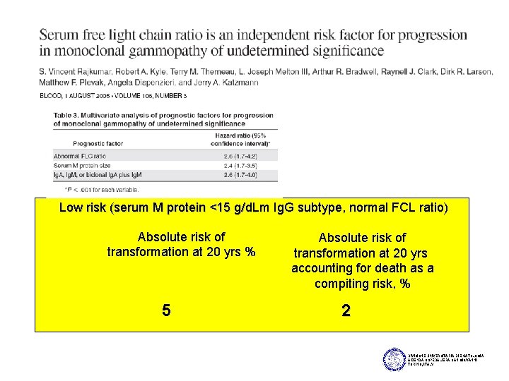 Low risk (serum M protein <15 g/d. Lm Ig. G subtype, normal FCL ratio)