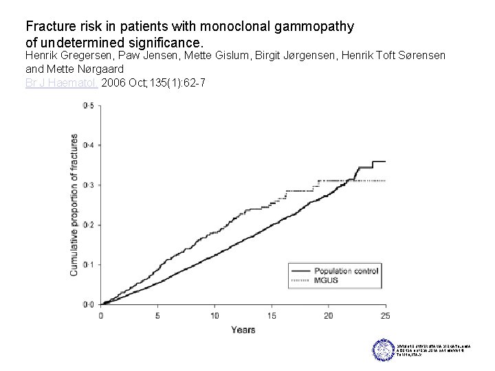 Fracture risk in patients with monoclonal gammopathy of undetermined significance. Henrik Gregersen, Paw Jensen,