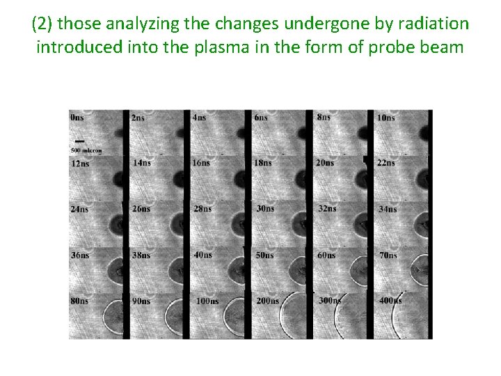 (2) those analyzing the changes undergone by radiation introduced into the plasma in the