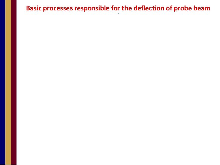 Basic processes responsible for the deflection of probe beam ` 