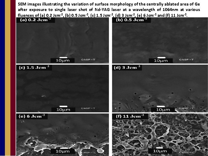 SEM images illustrating the variation of surface morphology of the centrally ablated area of