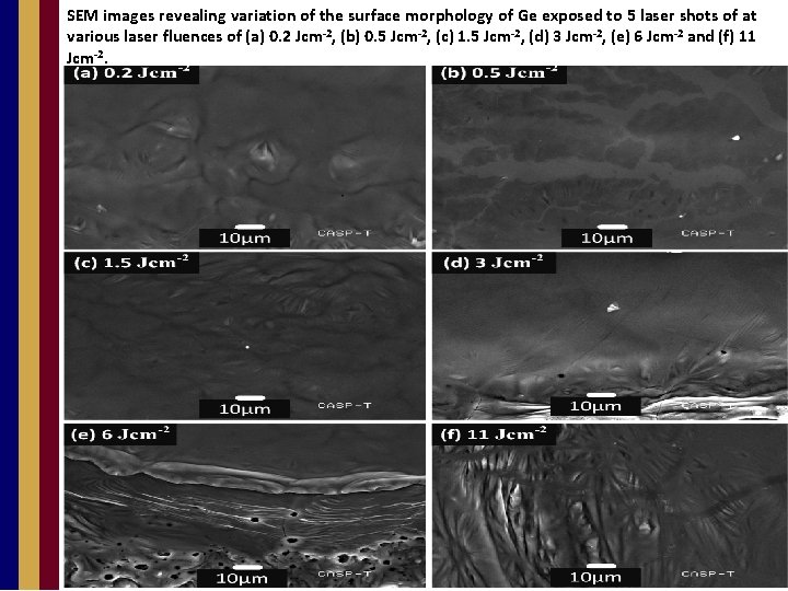 SEM images revealing variation of the surface morphology of Ge exposed to 5 laser