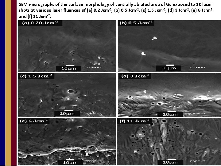 SEM micrographs of the surface morphology of centrally ablated area of Ge exposed to