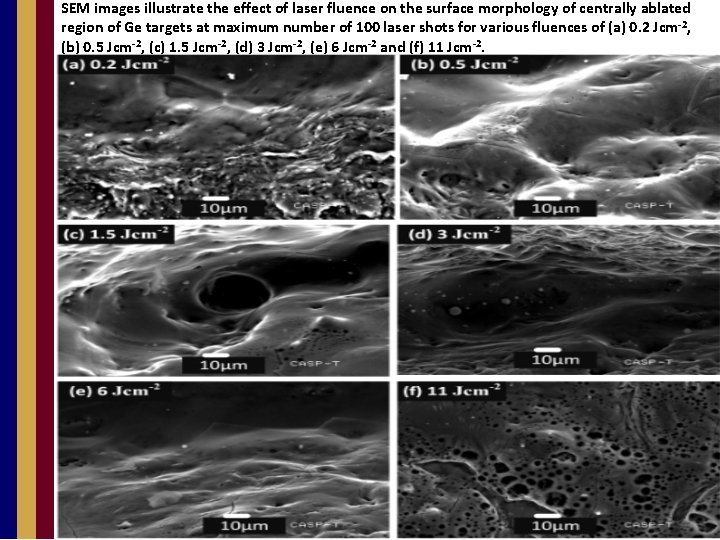 SEM images illustrate the effect of laser fluence on the surface morphology of centrally
