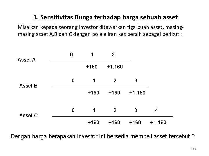 3. Sensitivitas Bunga terhadap harga sebuah asset Misalkan kepada seorang investor ditawarkan tiga buah