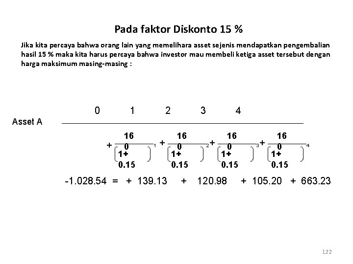 Pada faktor Diskonto 15 % Jika kita percaya bahwa orang lain yang memelihara asset