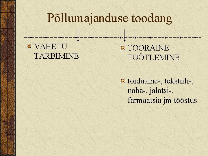 Põllumajanduse toodang VAHETU TARBIMINE TOORAINE TÖÖTLEMINE toiduaine-, tekstiili-, naha-, jalatsi-, farmaatsia jm tööstus 