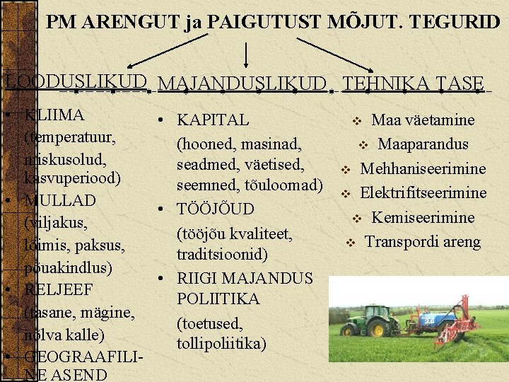 PM ARENGUT ja PAIGUTUST MÕJUT. TEGURID LOODUSLIKUD MAJANDUSLIKUD TEHNIKA TASE • KLIIMA • KAPITAL
