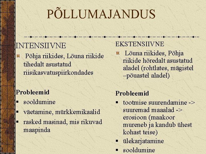 PÕLLUMAJANDUS INTENSIIVNE Põhja riikides, Lõuna riikide tihedalt asustatud riisikasvatuspiirkondades Probleemid § sooldumine § väetamine,