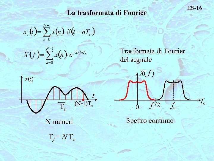 ES-16 La trasformata di Fourier Trasformata di Fourier del segnale X( f ) x(t)