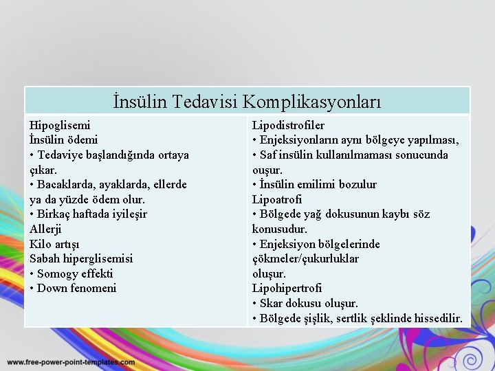 İnsülin Tedavisi Komplikasyonları Hipoglisemi İnsülin ödemi • Tedaviye başlandığında ortaya çıkar. • Bacaklarda, ayaklarda,