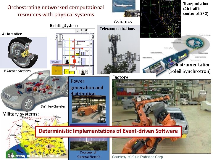Transportation (Air traffic control at SFO) Orchestrating networked computational resources with physical systems Building