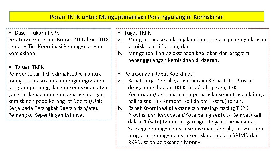 Peran TKPK untuk Mengoptimalisasi Penanggulangan Kemiskinan § Dasar Hukum TKPK Peraturan Gubernur Nomor 40