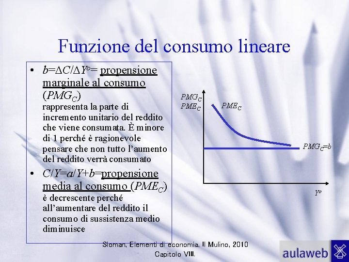 Funzione del consumo lineare • b= C/ Yo= propensione marginale al consumo (PMGC) rappresenta