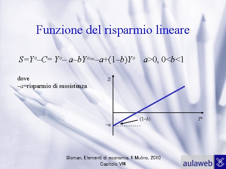 Funzione del risparmio lineare S=Yo–C= Yo– a–b. Yo=–a+(1–b)Yo a>0, 0<b<1 dove –a=risparmio di sussistenza