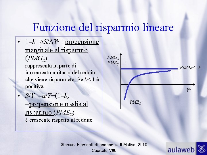 Funzione del risparmio lineare • 1–b= S/ Yo= propensione marginale al risparmio (PMGS) rappresenta