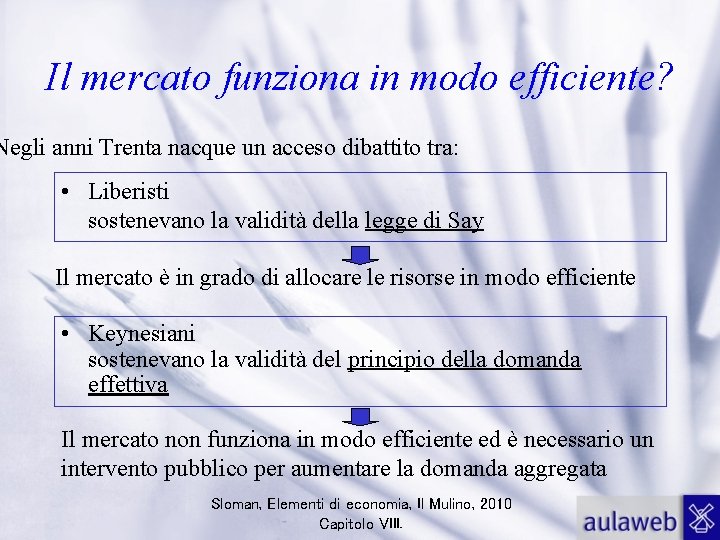 Il mercato funziona in modo efficiente? Negli anni Trenta nacque un acceso dibattito tra: